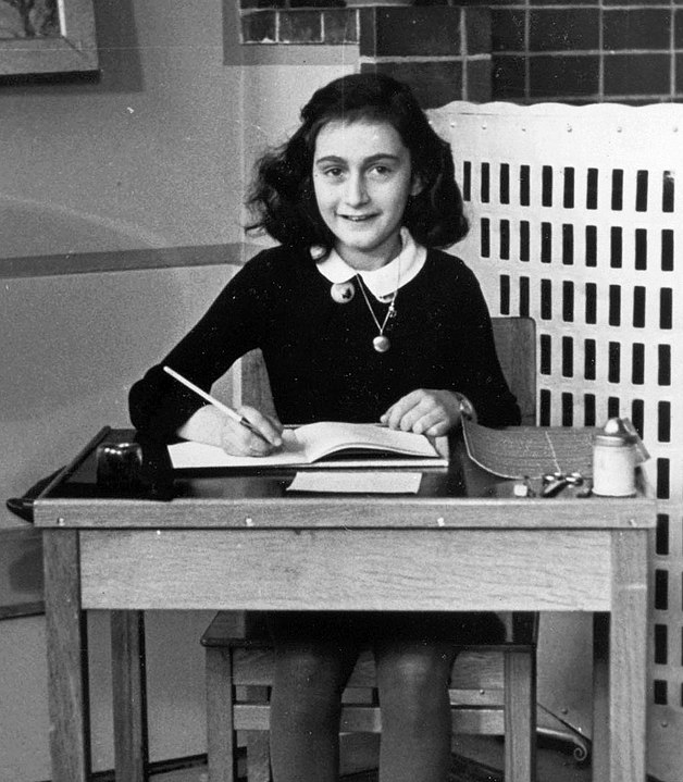 Biografía y legado de Ana Frank